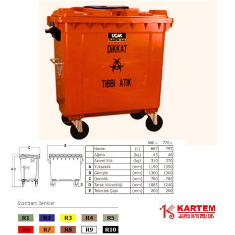 Konteyner 770 Lt | KAR-132